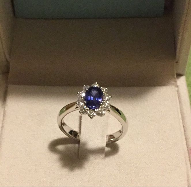 Caratteristiche anello - 1