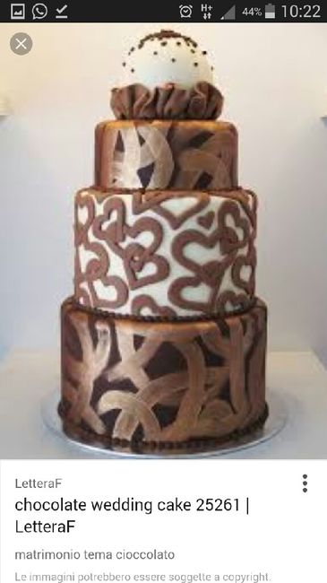 I love cioccolato - 2