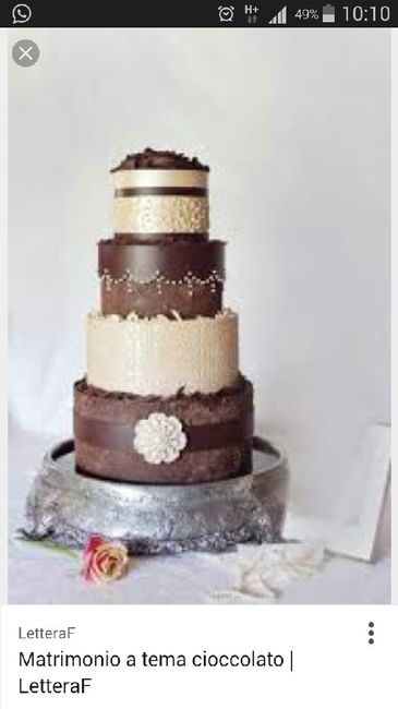 I love cioccolato - 3