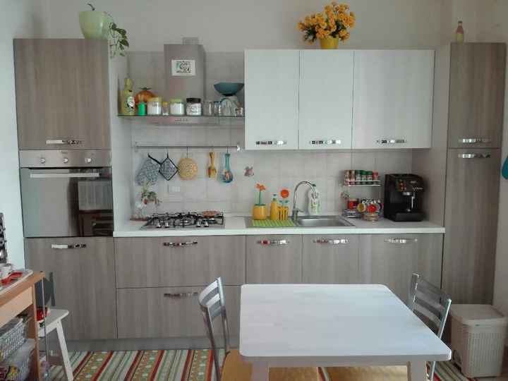 Come sono le vostre cucine? - 1