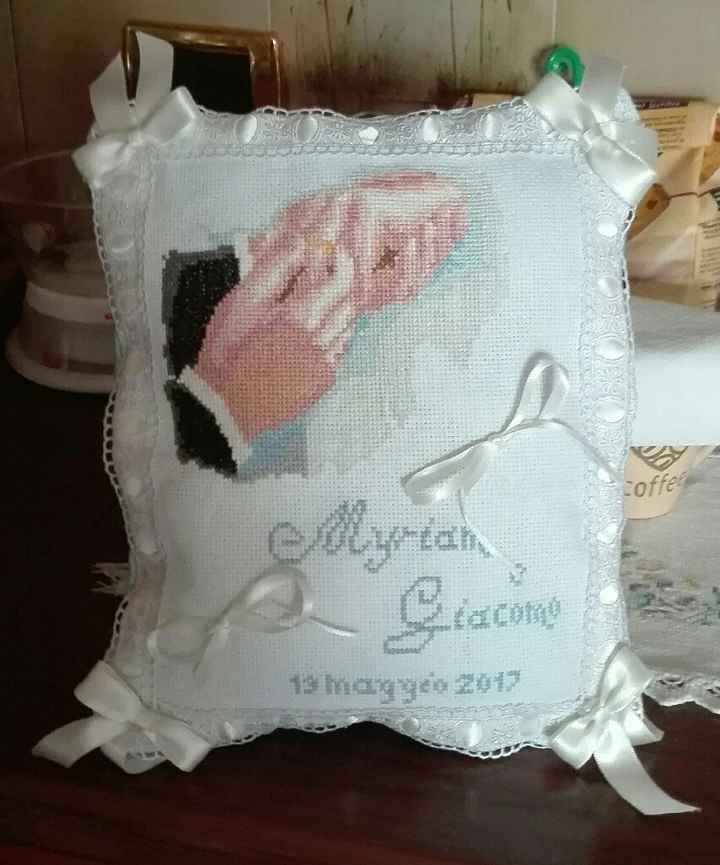  Che genere di porta fedi vi piace o se gia ne avete acquistato vi va di postarlo? - 1