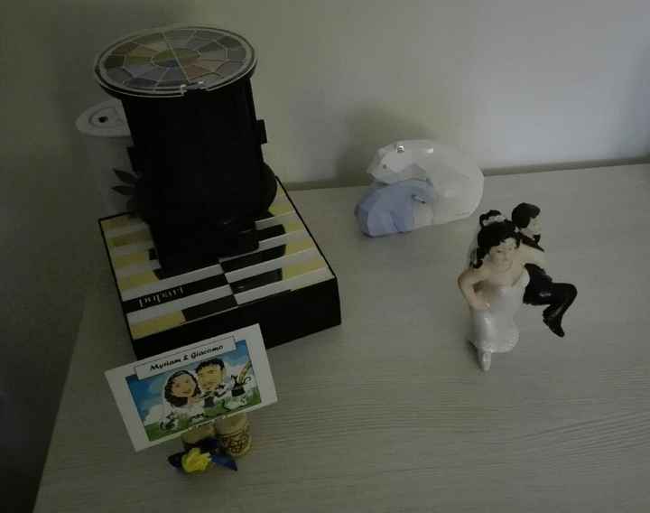  Che fine avete fatto fare ai vostri cake topper? - 1