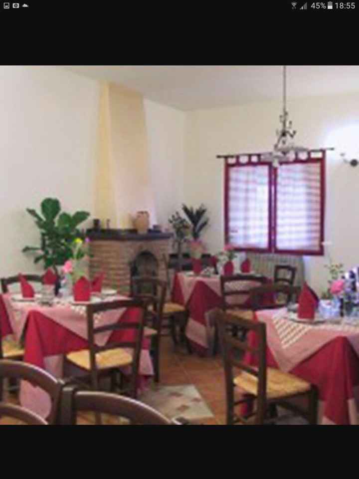 C'è la abbiamo fatta - 2