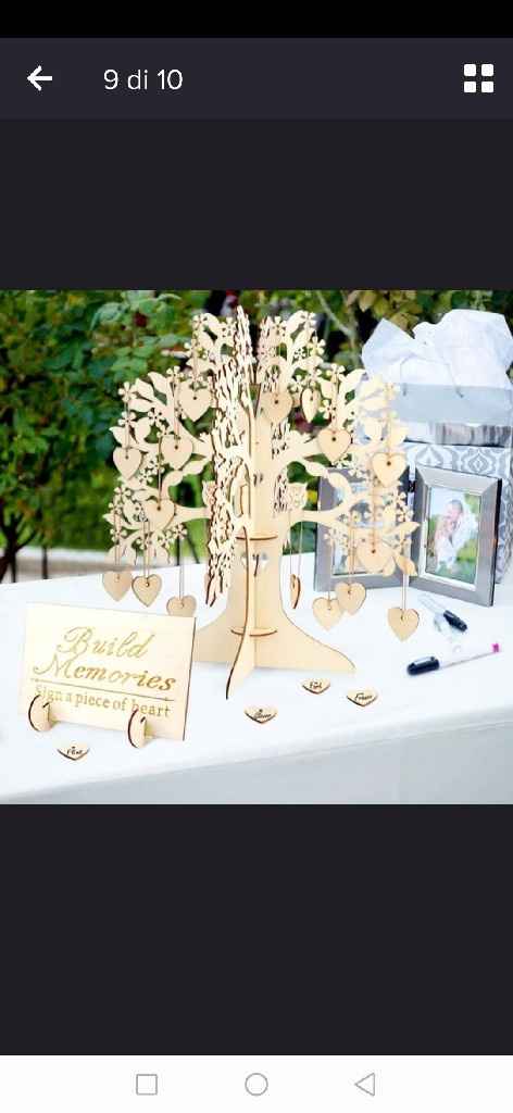 1. Inizia con un divertente guest book - 1