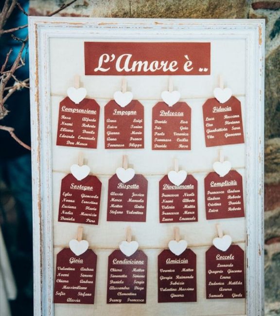 sos tema matrimonio - 1