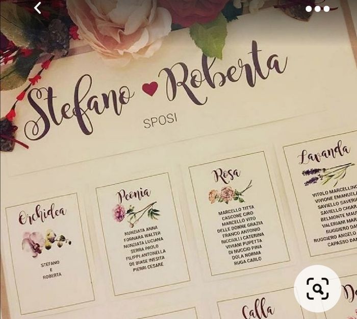 sos tema matrimonio - 2