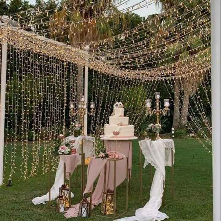 Scegli gli effetti speciali del post torta - 1