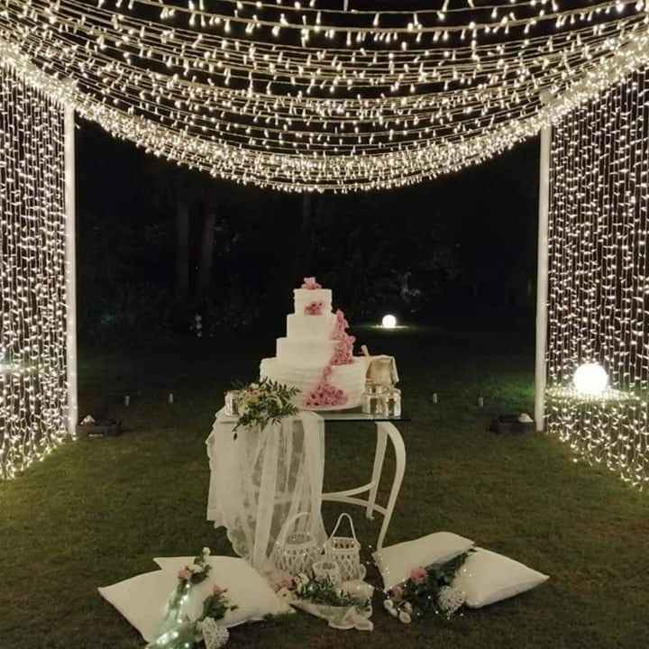 Scegli gli effetti speciali del post torta - 3