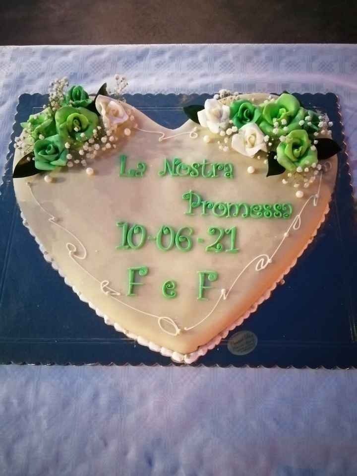 Promessa. Ma è davvero così importante da festeggiare con torte, palloncini ecc?? - 7