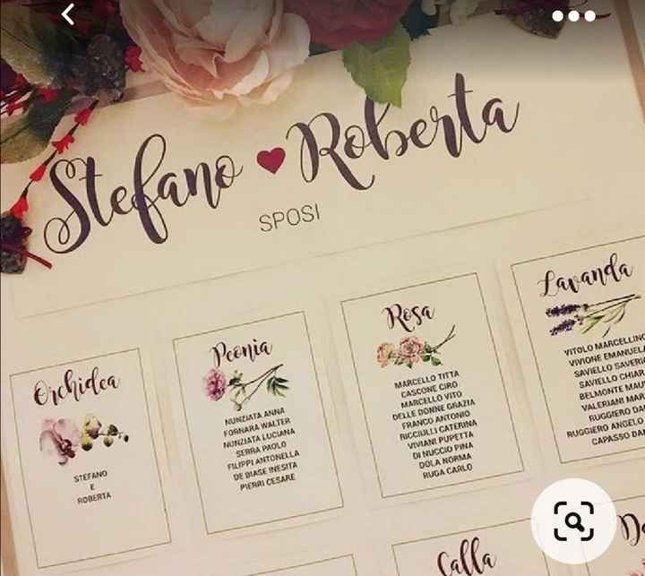 sos tema matrimonio - 2