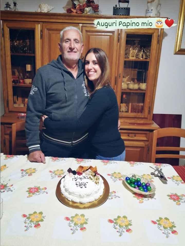 Utenti che compiono gli anni il 24 novembre 🥳 - 1