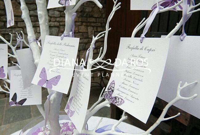 Idee tableau - 2