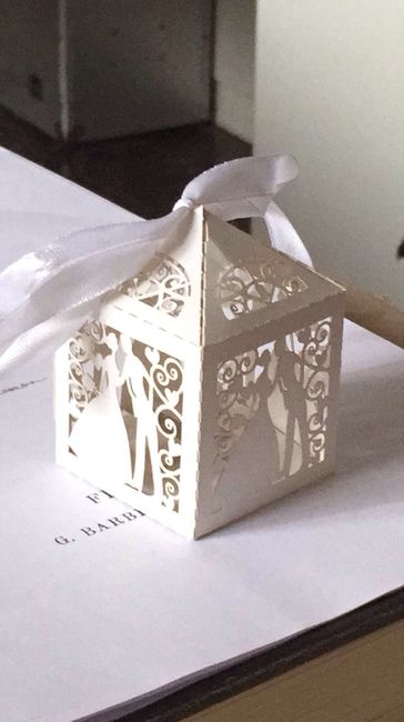 Ansia da...contatore - 4