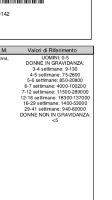 Mammine di febbraio 2020 - 1
