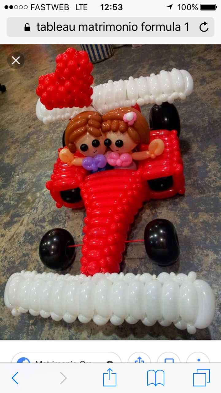 Matrimonio...senza tema...banale? - 1