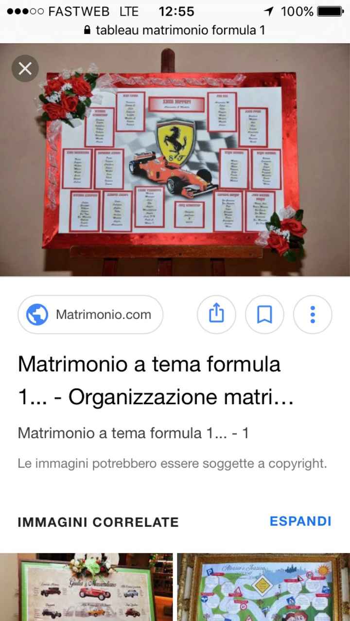 Matrimonio...senza tema...banale? - 2