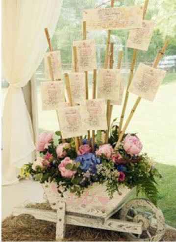 Matrimonio...senza tema...banale? - 3