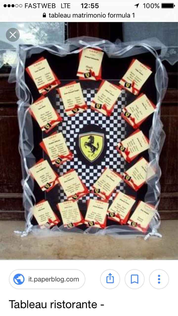 Matrimonio...senza tema...banale? - 4