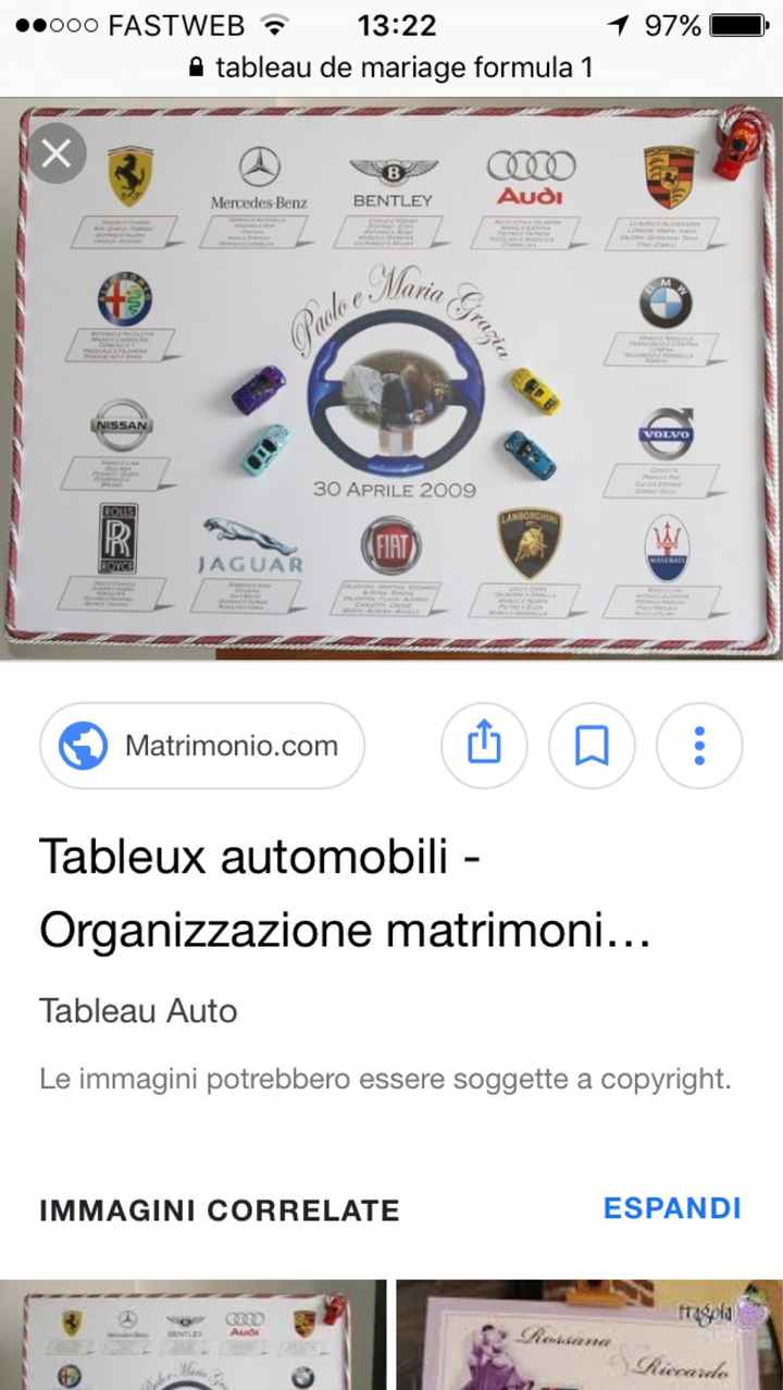 Matrimonio...senza tema...banale? - 5