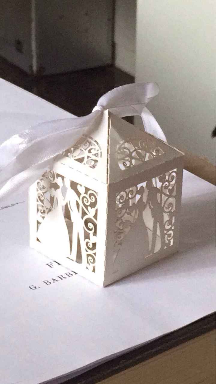 Ansia da...contatore - 4