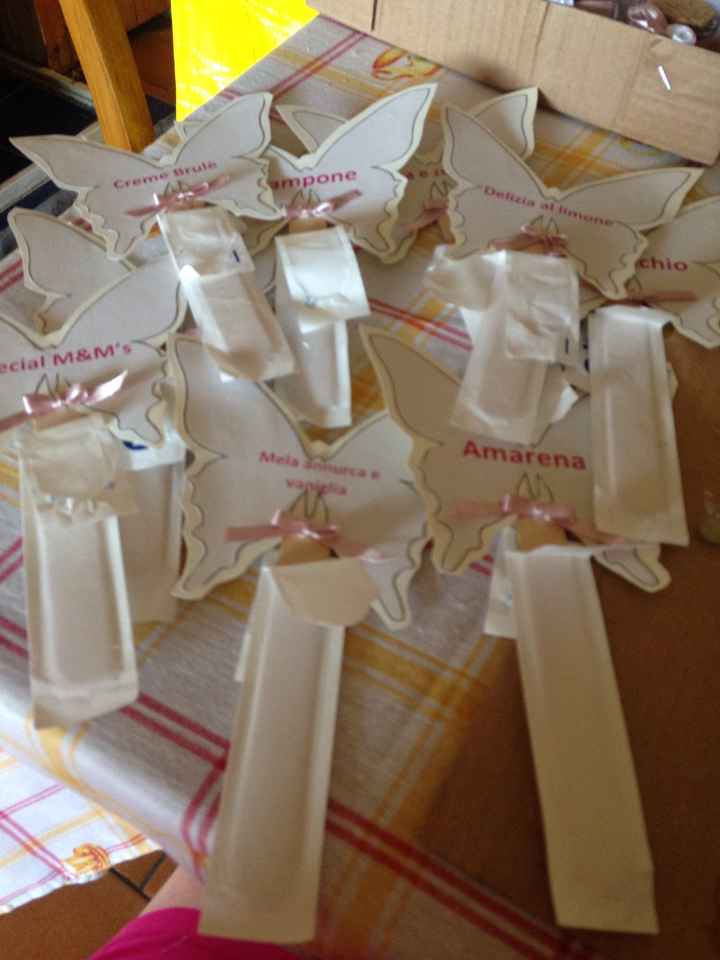 Altro fai da te completato - 2