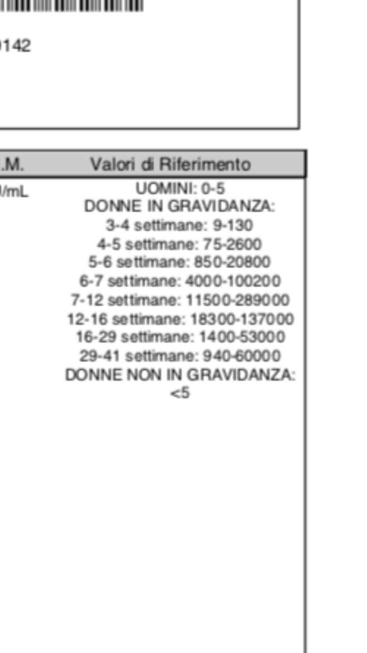 Mammine di febbraio 2020 - 1