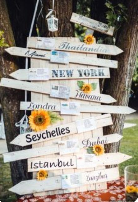 Tableau Mariage tema Viaggio. 20