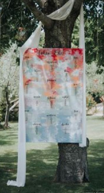 Tableau de marriage tema: film d'amore. - 2