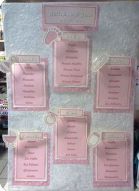 Matrimonio e Battesimo 15