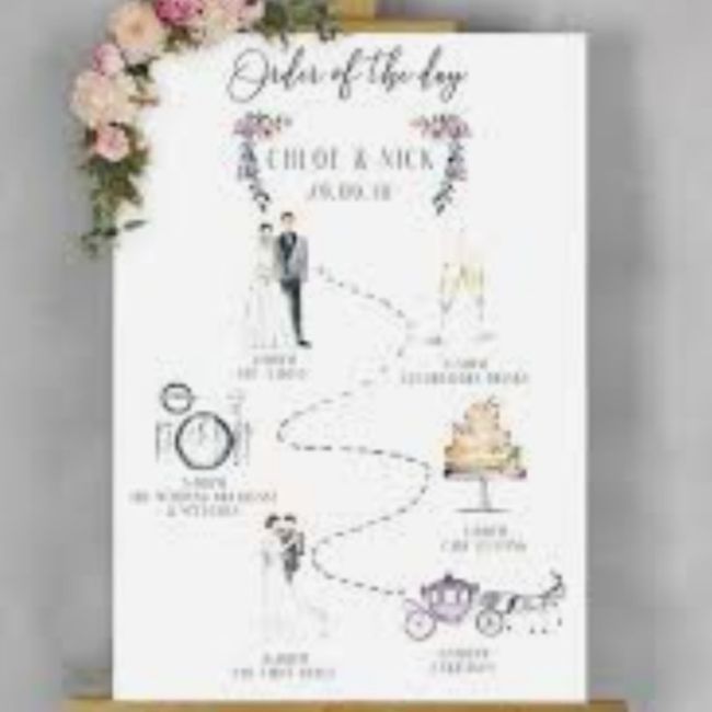 Programma della giornata e wedding bag 1