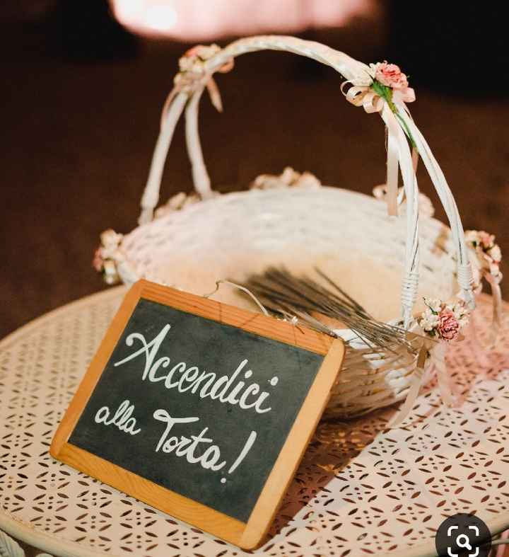 è il momento del taglio torta...cosa vi piacerebbe ? - 1