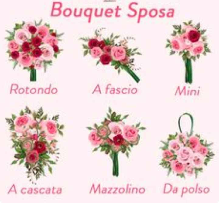 Come scegliere i fiori 💐 - 13