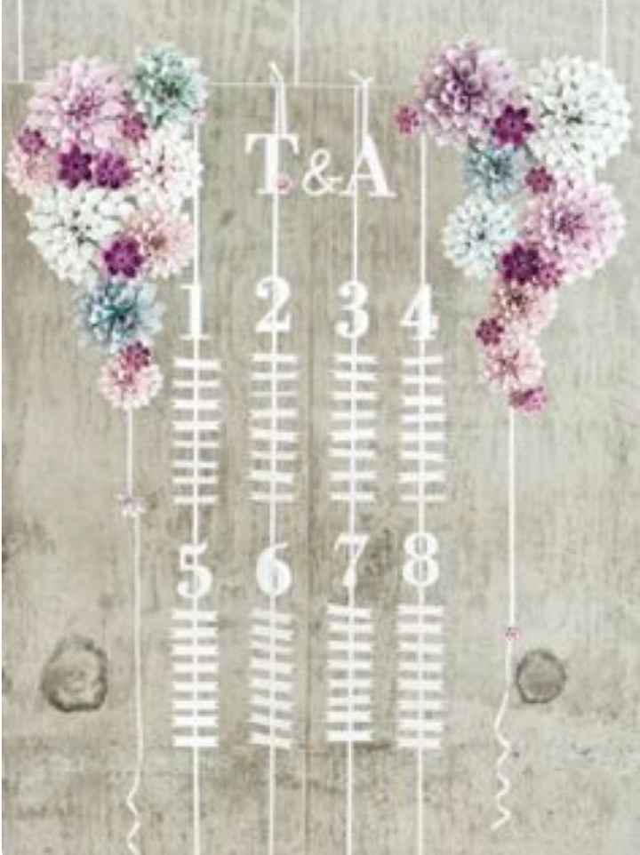 Tableau matrimonio - 5