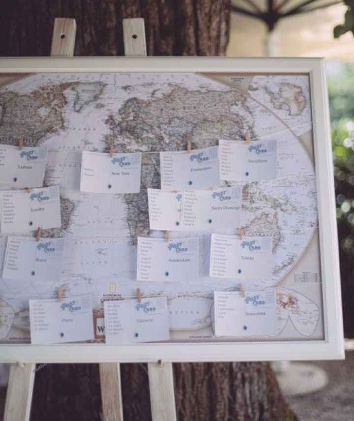 Tableau Mariage tema Viaggio. - 2