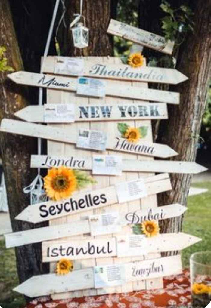 Tableau Mariage tema Viaggio. - 3