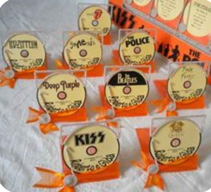 Tema musica ma che colori?? - 2