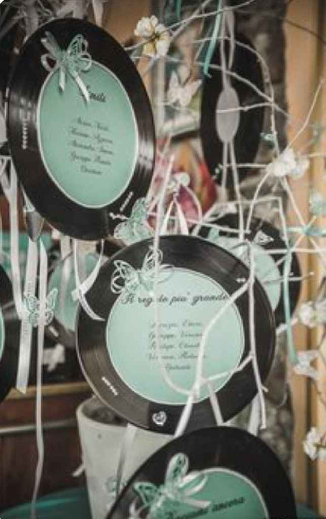 Tema musica ma che colori?? - 3