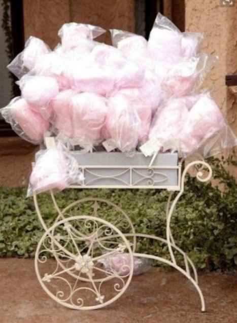 💡 Idee originali e dove trovarle 💡 - 3