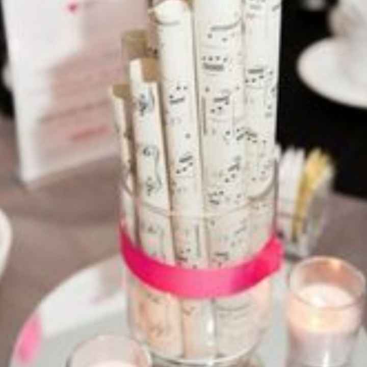 Curiosità sul fai da te - 5