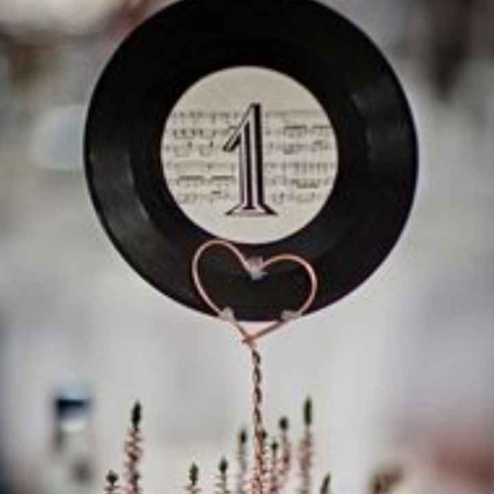 Curiosità sul fai da te - 6