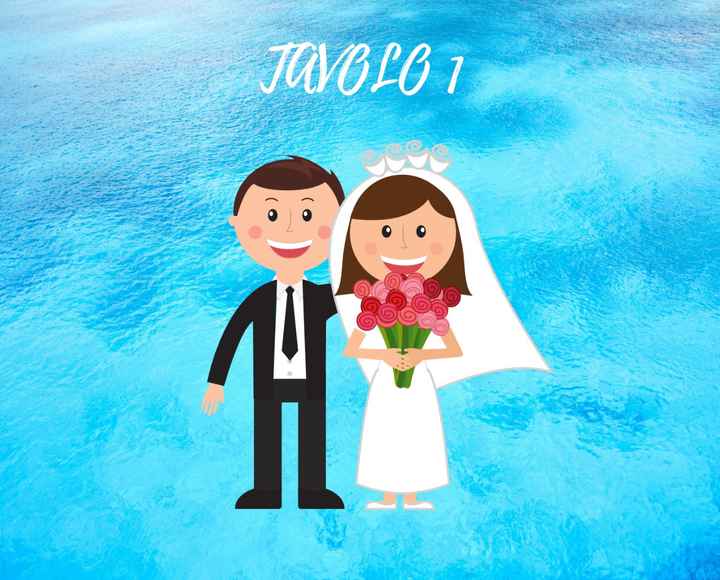 Fai da te, vieni a me! (2a parte 😉) - 3