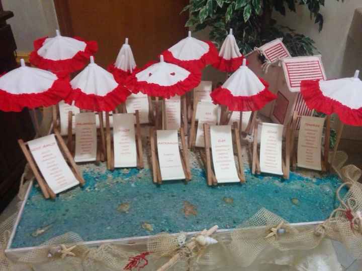 Il nostro tableau de mariage