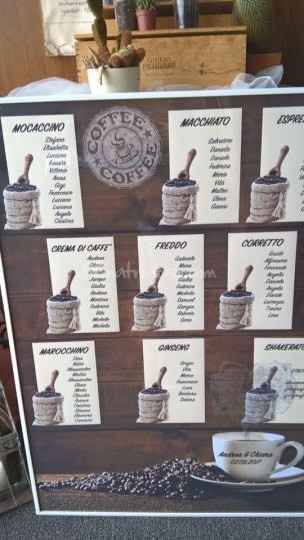 Tableau tema caffe - 3
