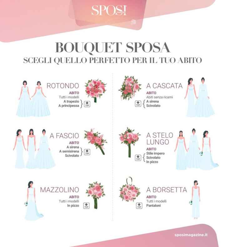 Bouquet: quale scegliere? - 1