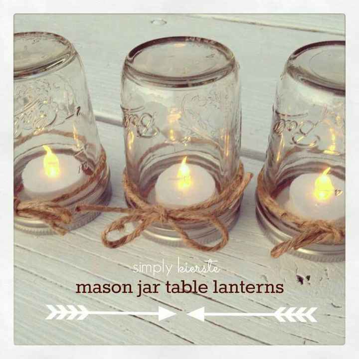 Candele ... - 2