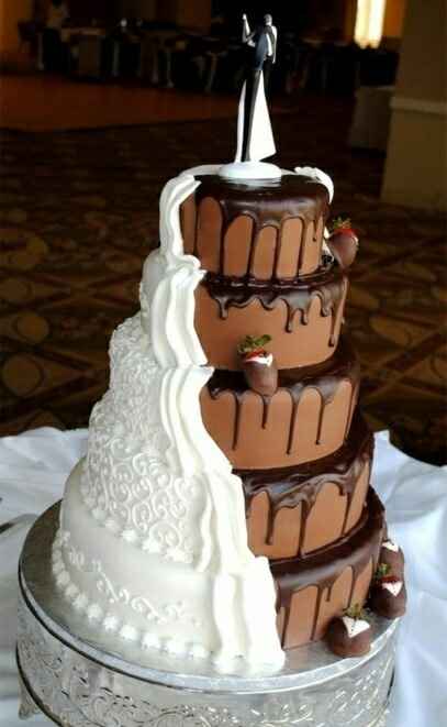 Tema cioccolato.ideeee????help! - 10