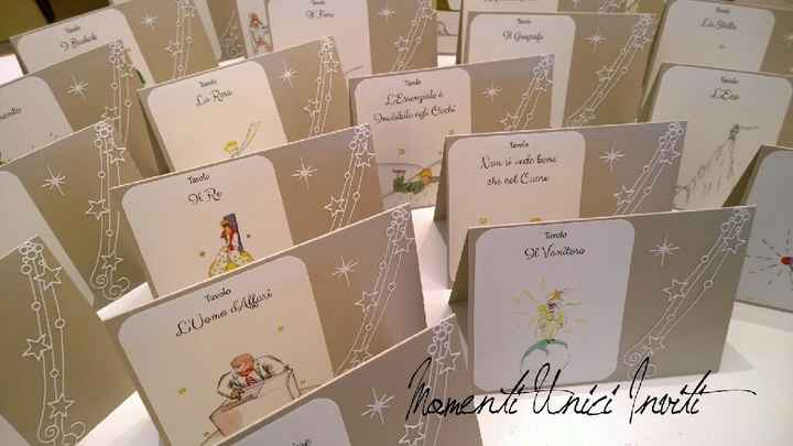 Tema scelto :-)))) - 5