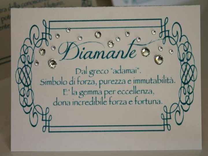 Aiutooo che tema!!!! - 20