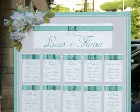 Aiutooo che tema!!!! - 22
