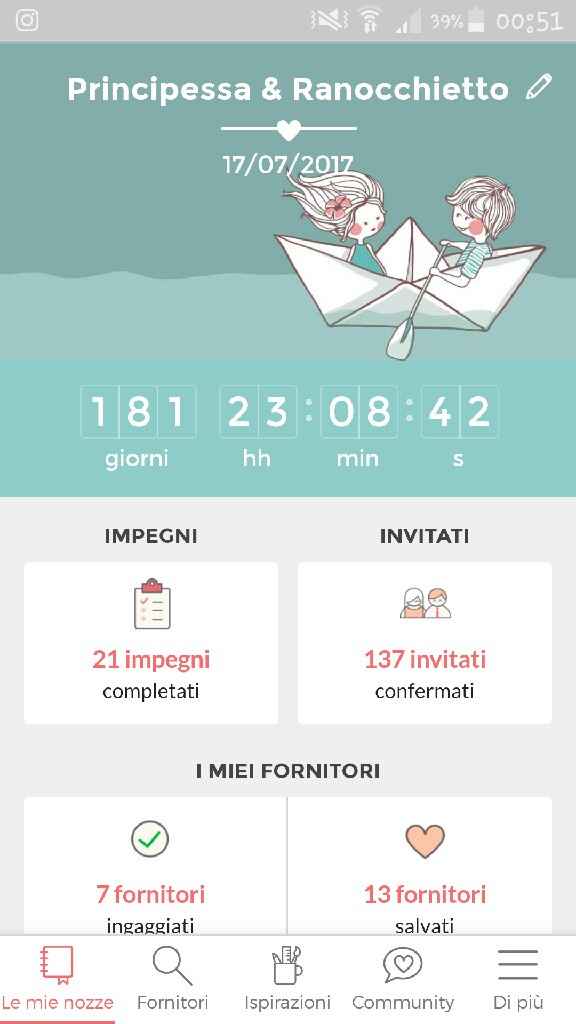 Quanto manca???? - 1
